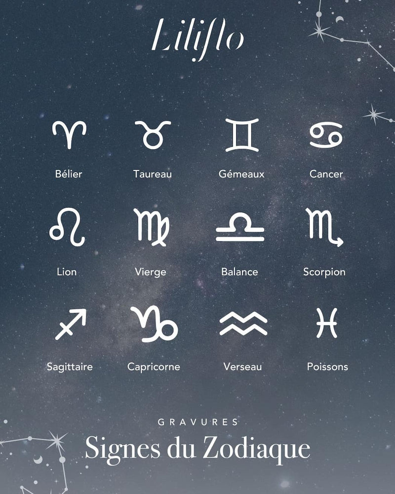 Lien Caractère - Signes du Zodiaque (Gravure)